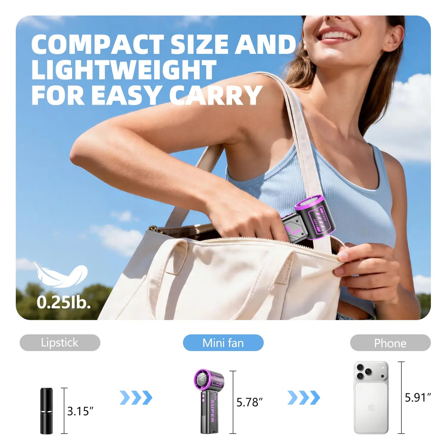 WEDEESUN Handheld Portable Fan - 4000Mah Rechargeable Battery-Powered, 6-Speed Multi-Speed, LED Digital Display, Backup Power Function, Electric Mini Travel Must Haves, Summer Essentials Mini Gifts, Fan Portable