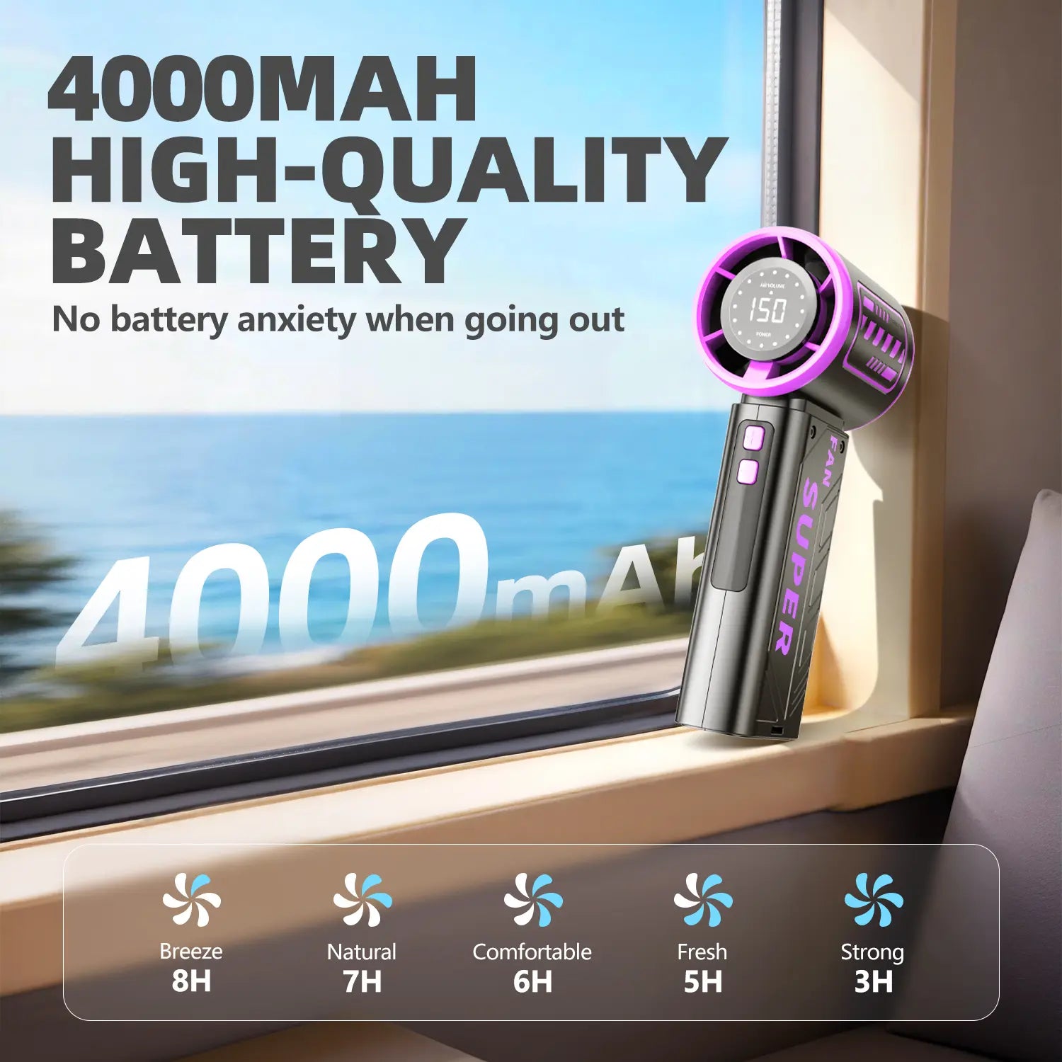 WEDEESUN Handheld Portable Fan - 4000Mah Rechargeable Battery-Powered, 6-Speed Multi-Speed, LED Digital Display, Backup Power Function, Electric Mini Travel Must Haves, Summer Essentials Mini Gifts, Fan Portable